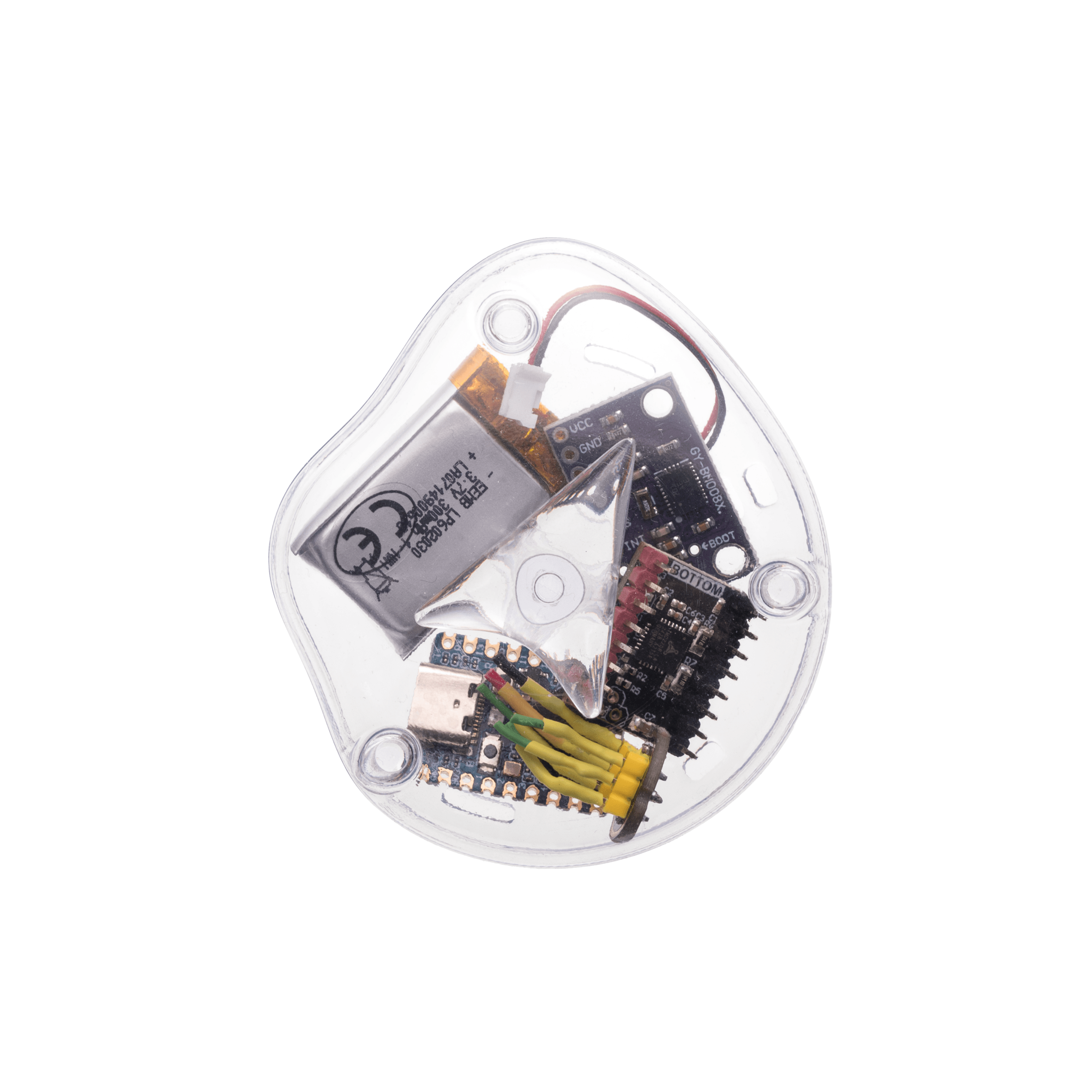 Transparent rendering of SUD